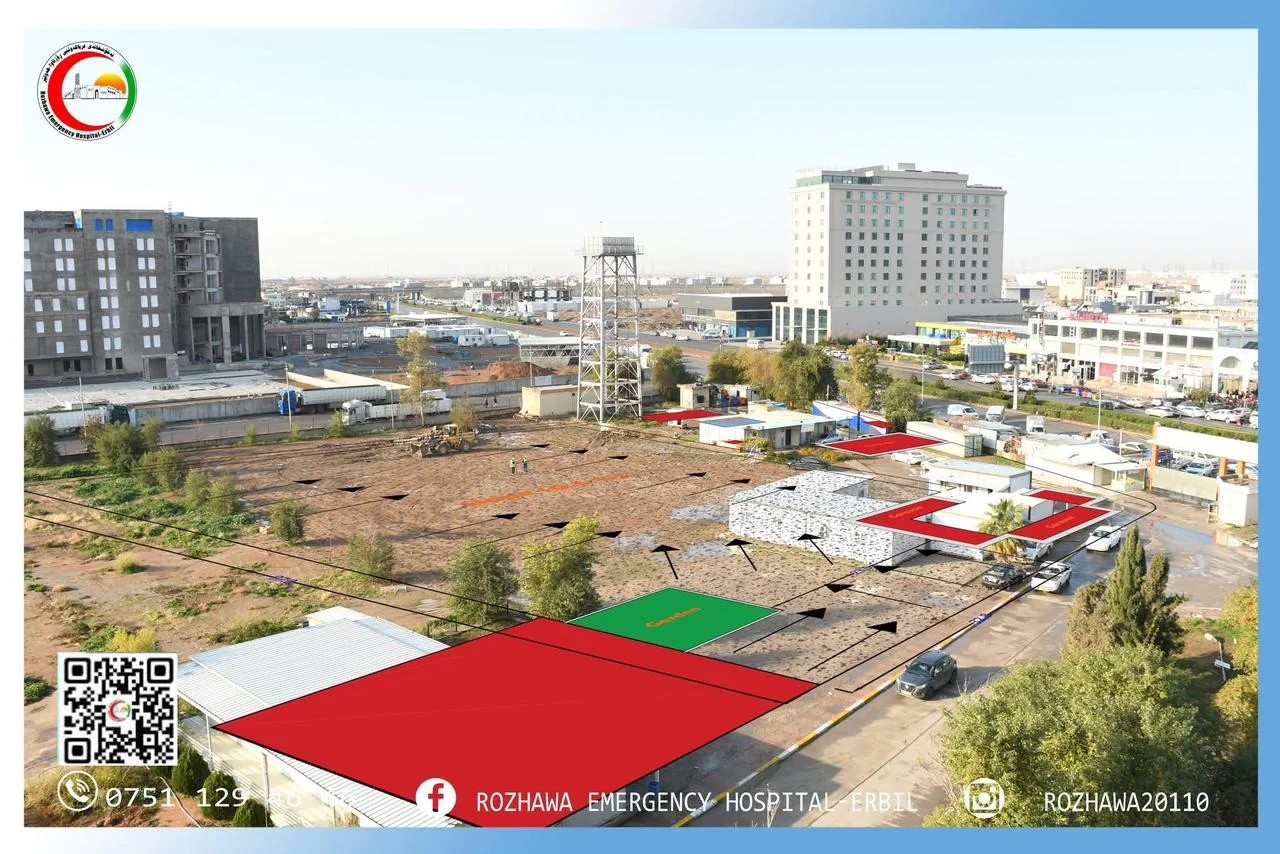 Car Parking Construction Project - Rozhawa Hospital